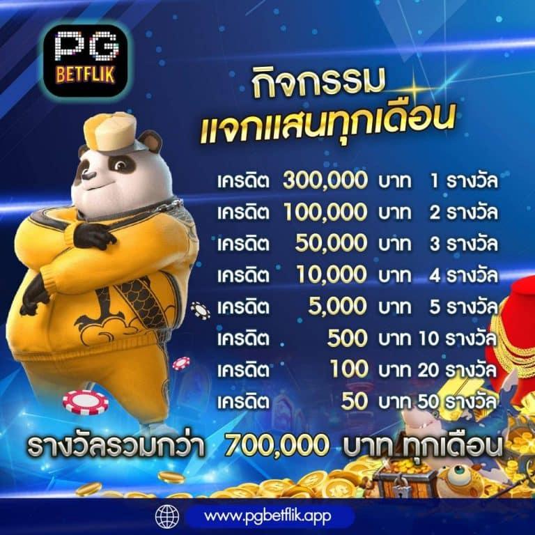 เล่นง่ายกับ Slot777 Win คาสิโนครบวงจร เล่นสนุก ลุ้นรับโชคสุดมัน