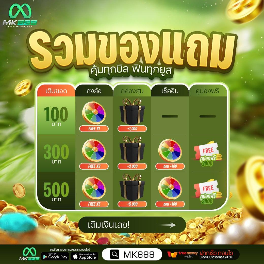เล่นง่ายกับ ib888 คาสิโนสุดฮิต รับโบนัสแตกง่ายทุกวัน