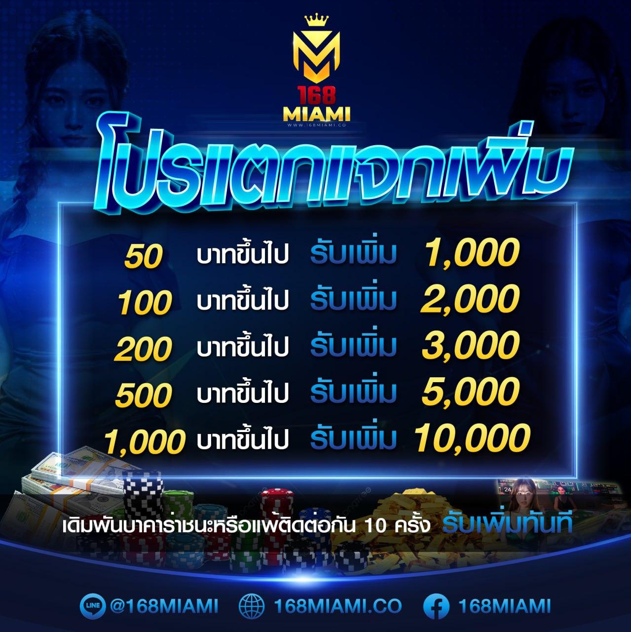 เว็บg2g คาสิโนครบวงจร ฝากถอนรวดเร็ว พร้อมโปรโมชั่นสุดคุ้ม
