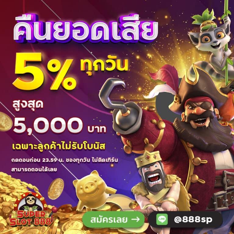 เว็บสล็อตใหม่ล่าสุด2023 ระบบเกมทันสมัย เล่นง่าย แจกจริงในไทย