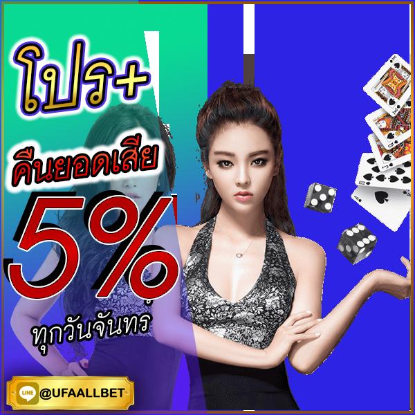 แทงบอลวันนี้ สมัครง่าย พร้อมโปรโมชั่นสุดคุ้มทุกวัน